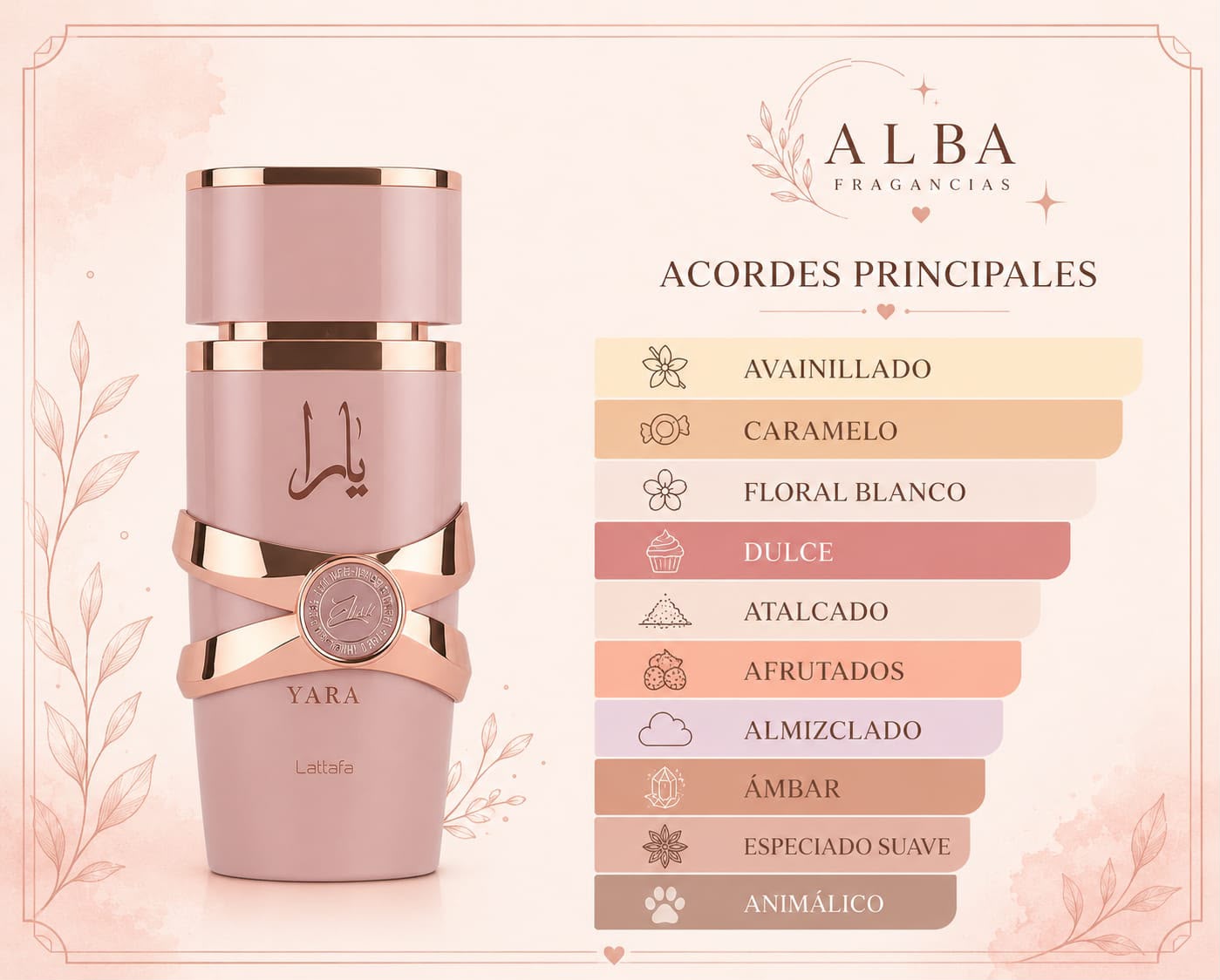 Perfume Lattafa Yara Pink Femenino EDP 100ml - Imagen 2