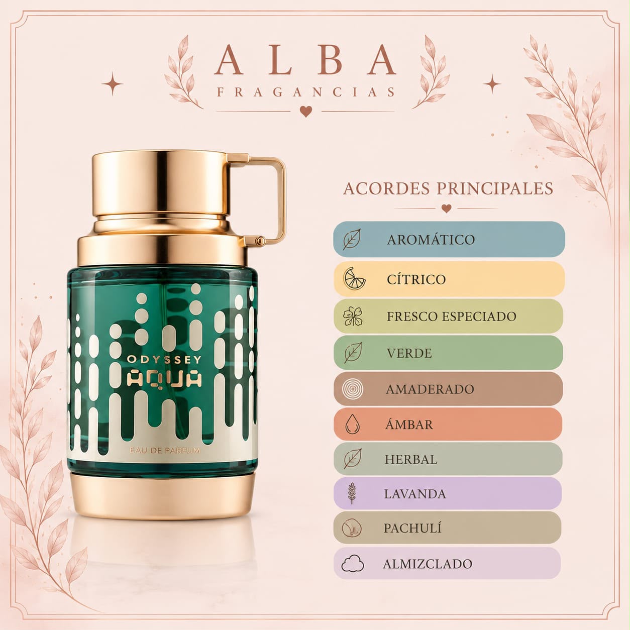 Perfume Armaf Odyssey Aqua Masculino EDP 100ml - Imagen 2